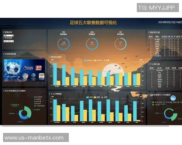 深入分析足球球员数据统计揭示运动员表现与战术影响的关系