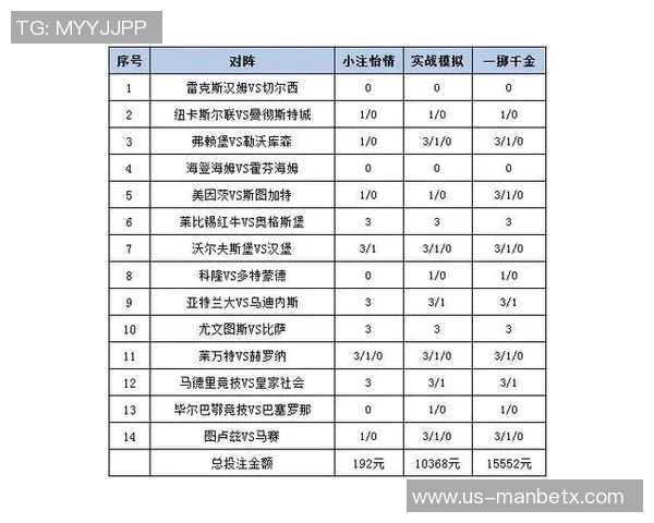 竞彩足球奖金封顶政策解析及其对投注策略的影响探讨