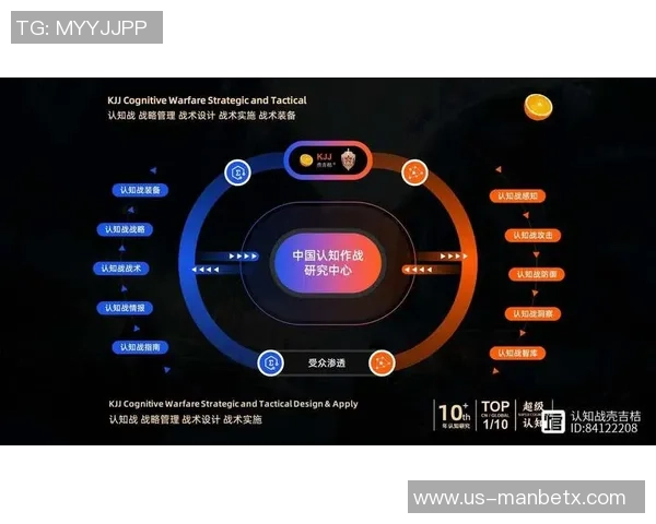 足球场上各位置的战术分析与角色定位探讨